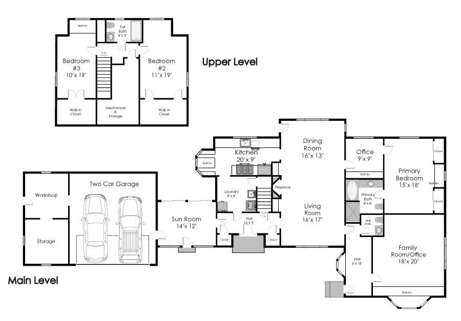 Plan Views