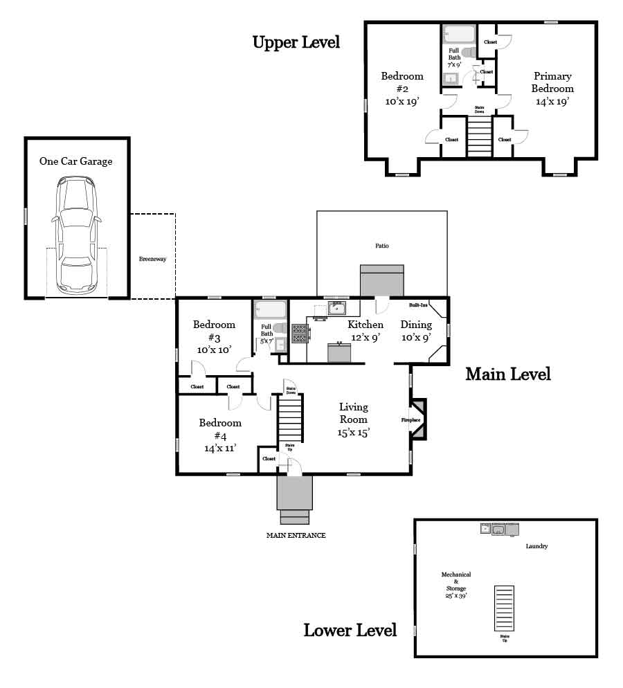 Plan Views