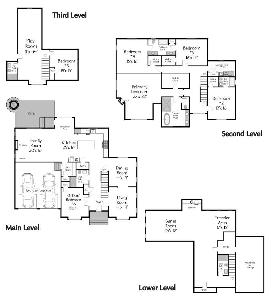 Plan Views