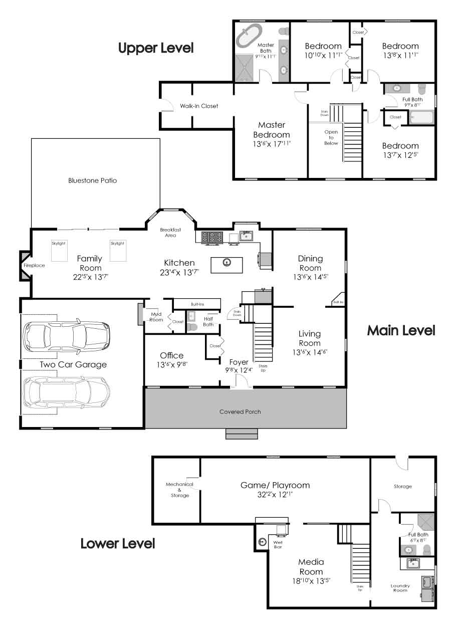 Plan Views