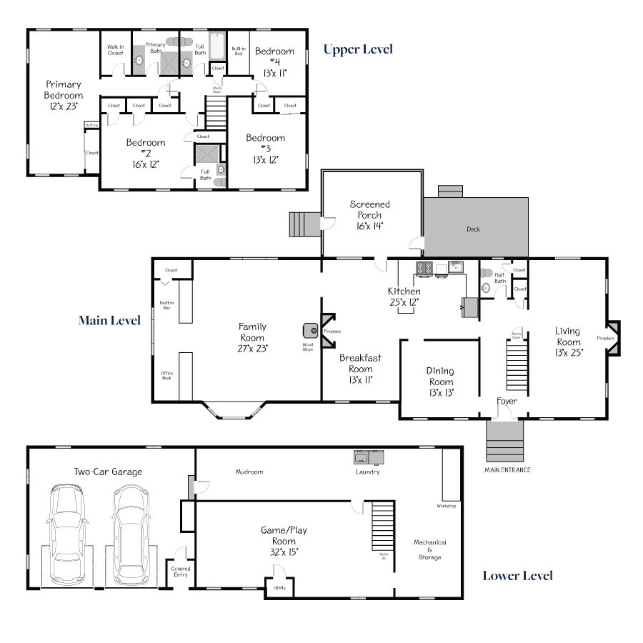 Plan Views