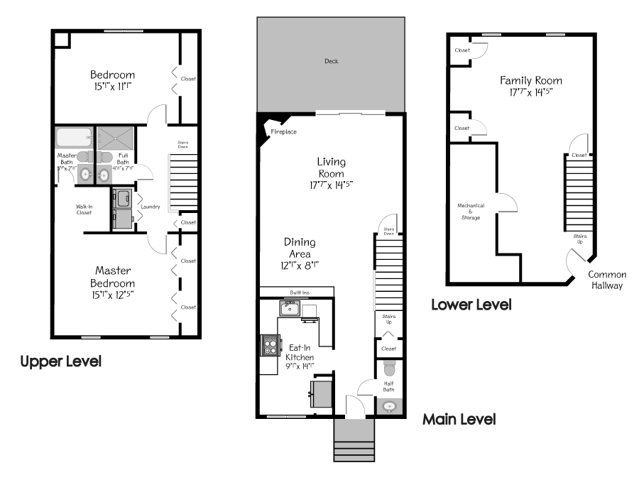 Plan Views