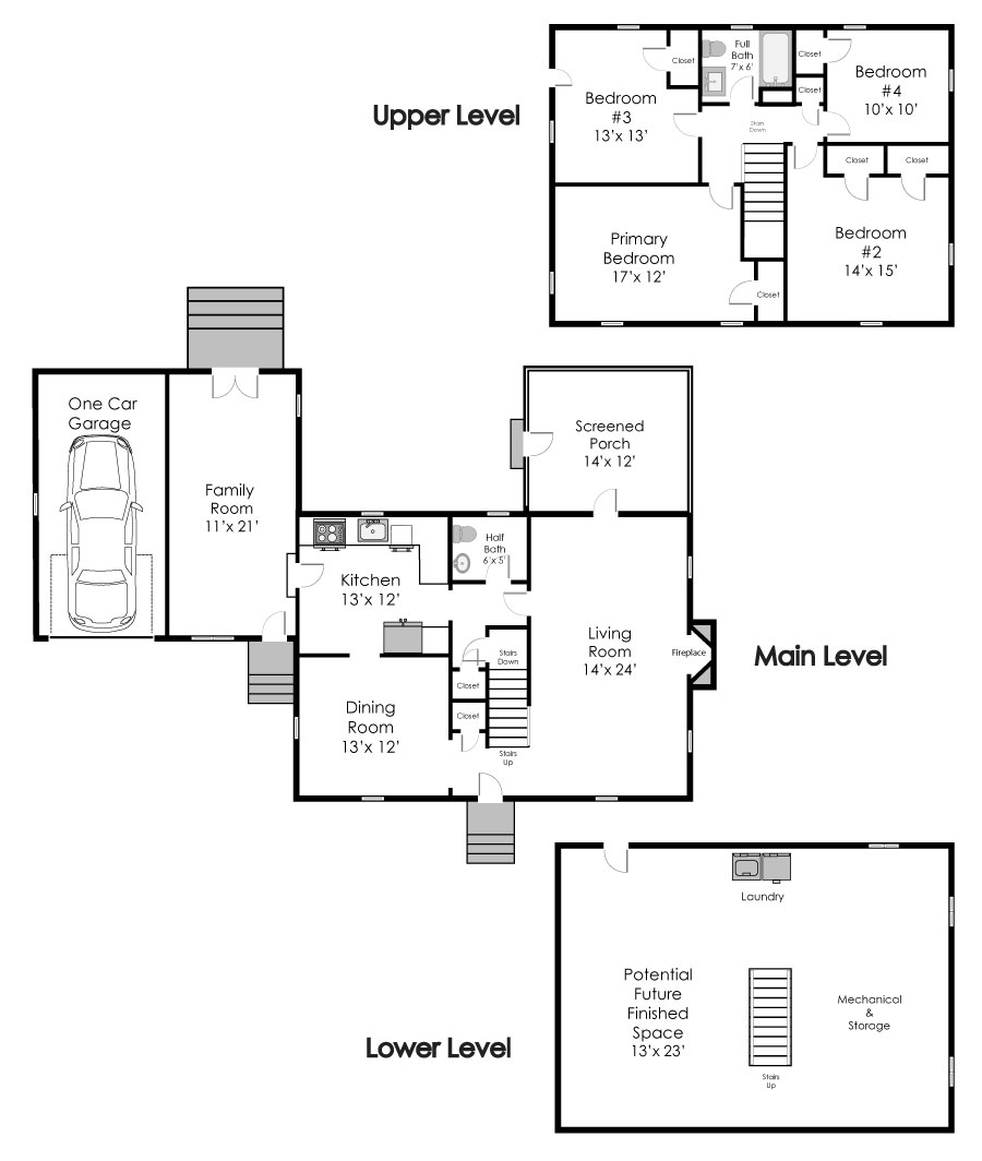 Plan Views