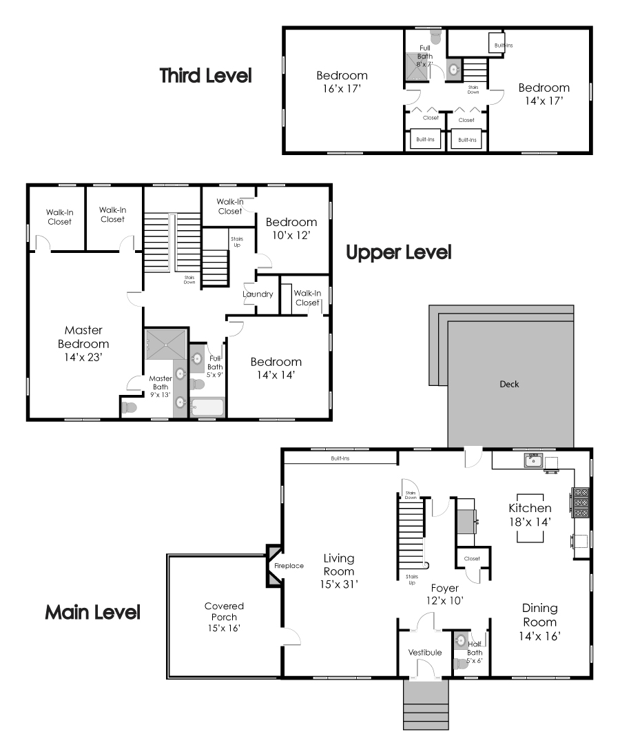 Plan Views