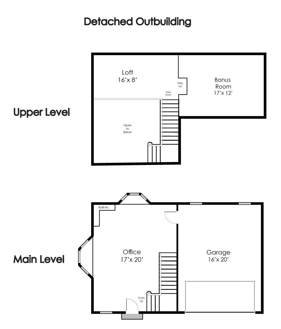 Plan Views