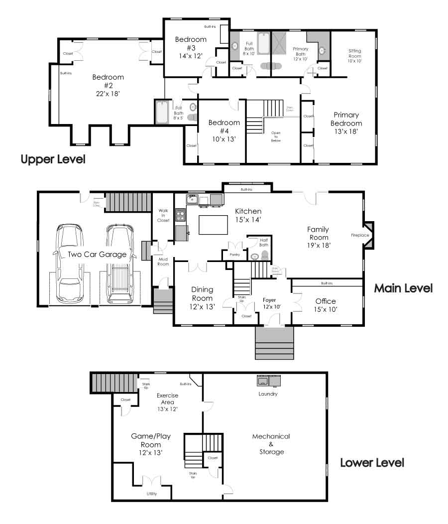 Plan Views