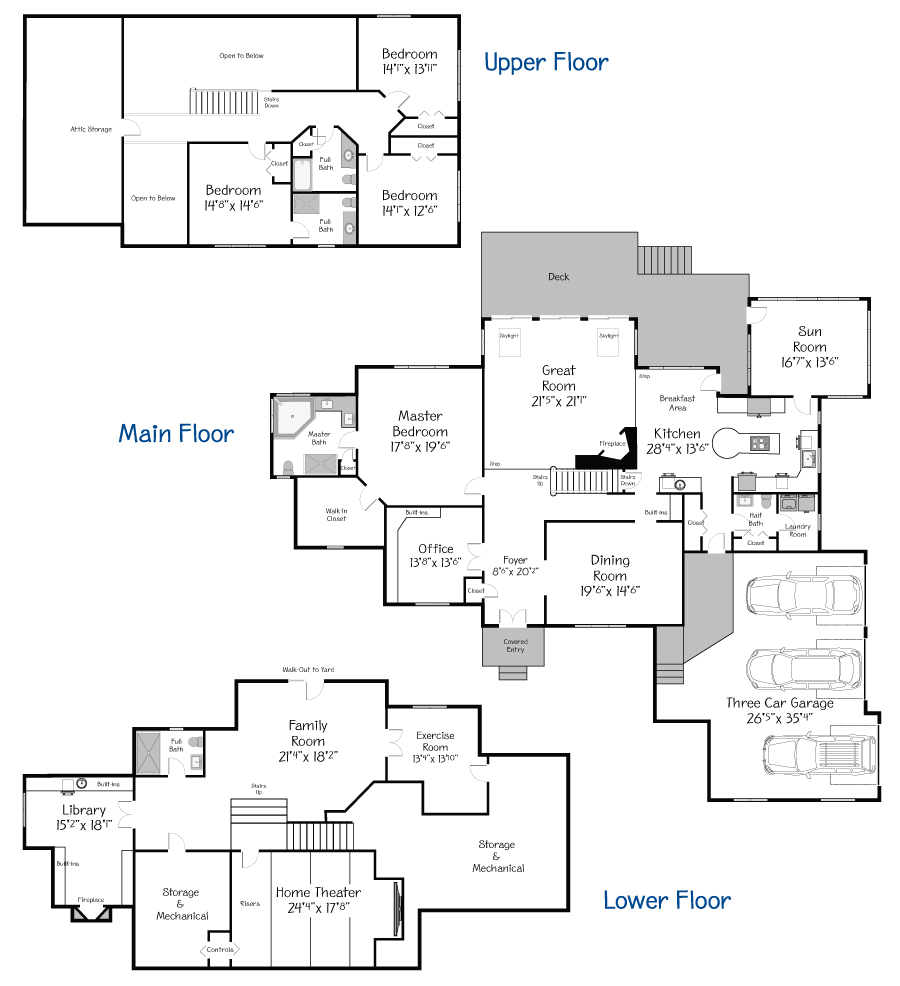 Plan Views