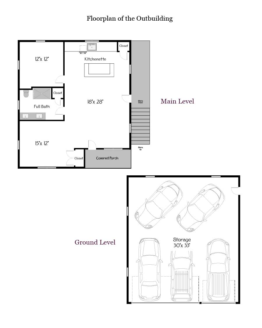 Plan Views