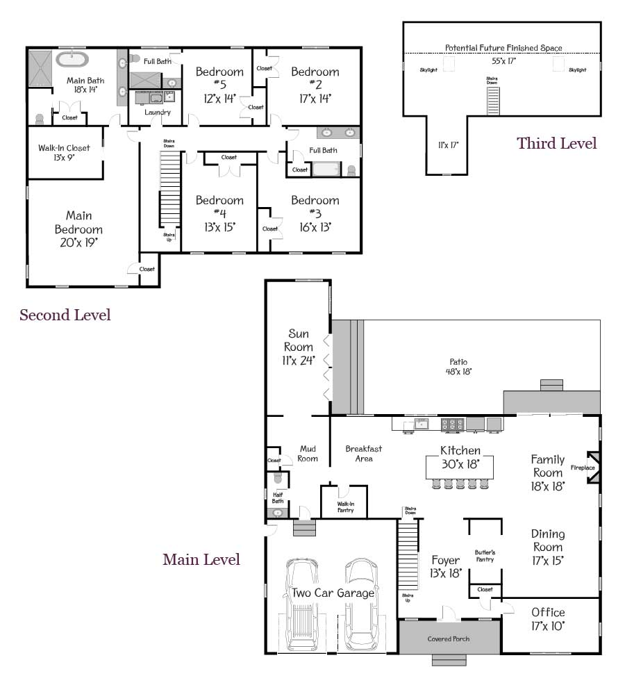 Plan Views