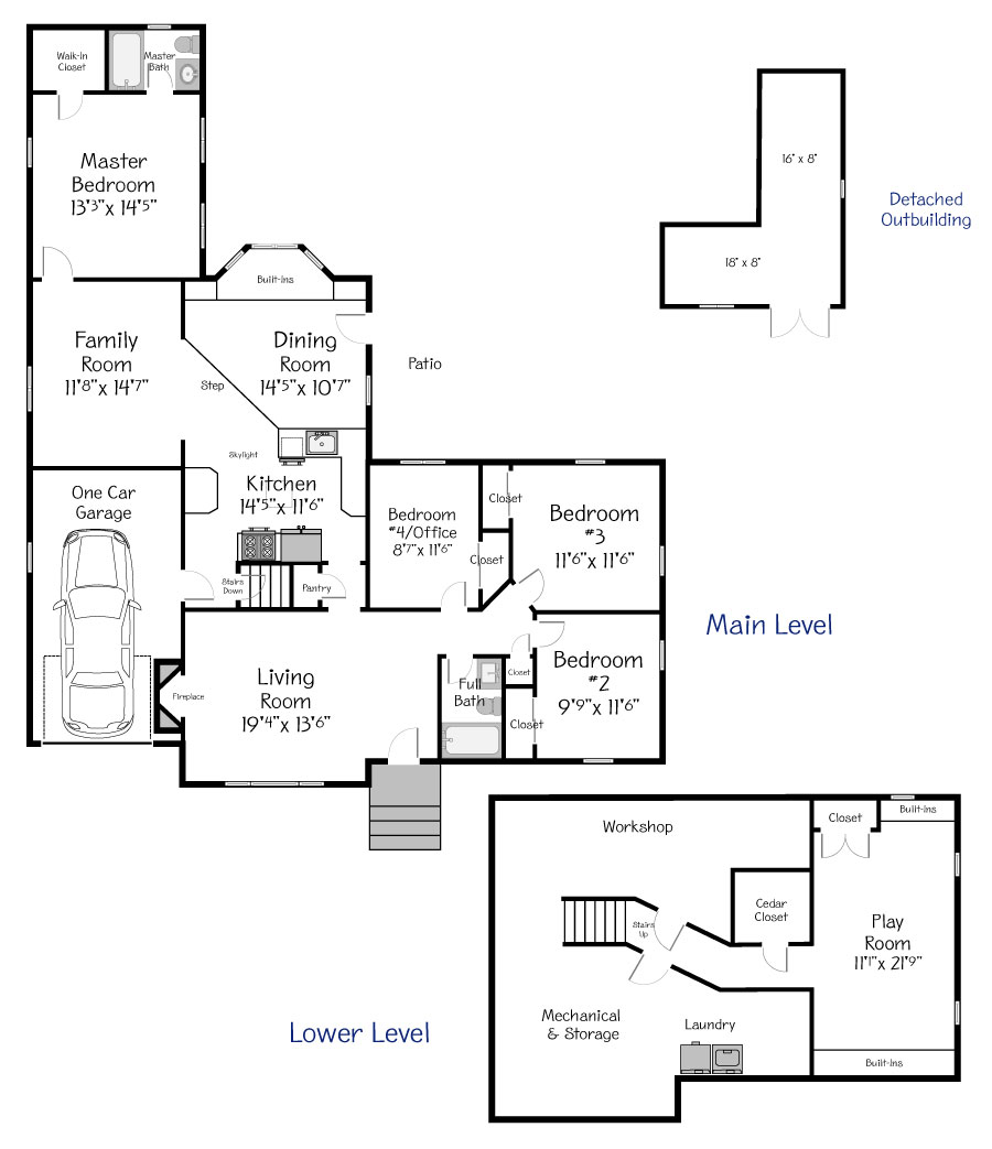 Plan Views
