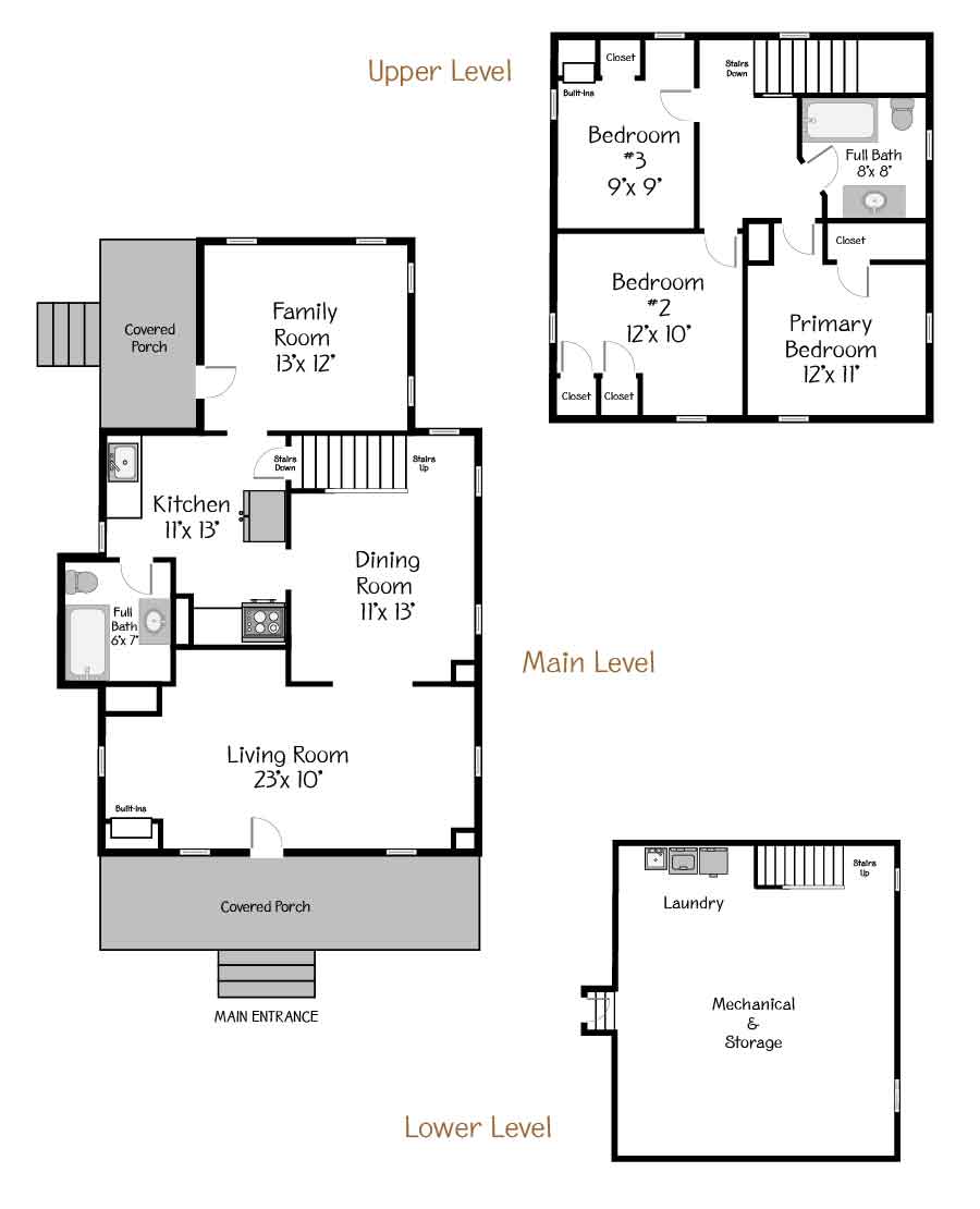 Plan Views