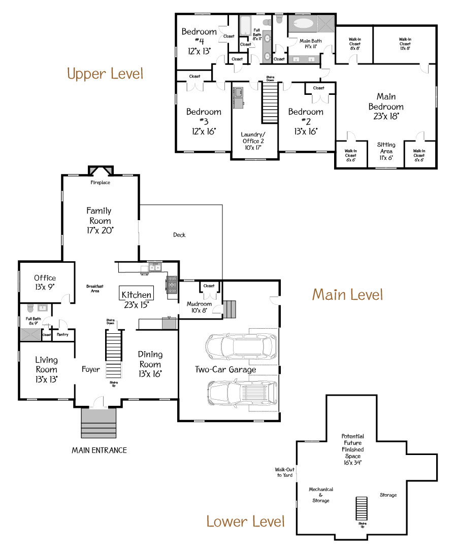 Plan Views