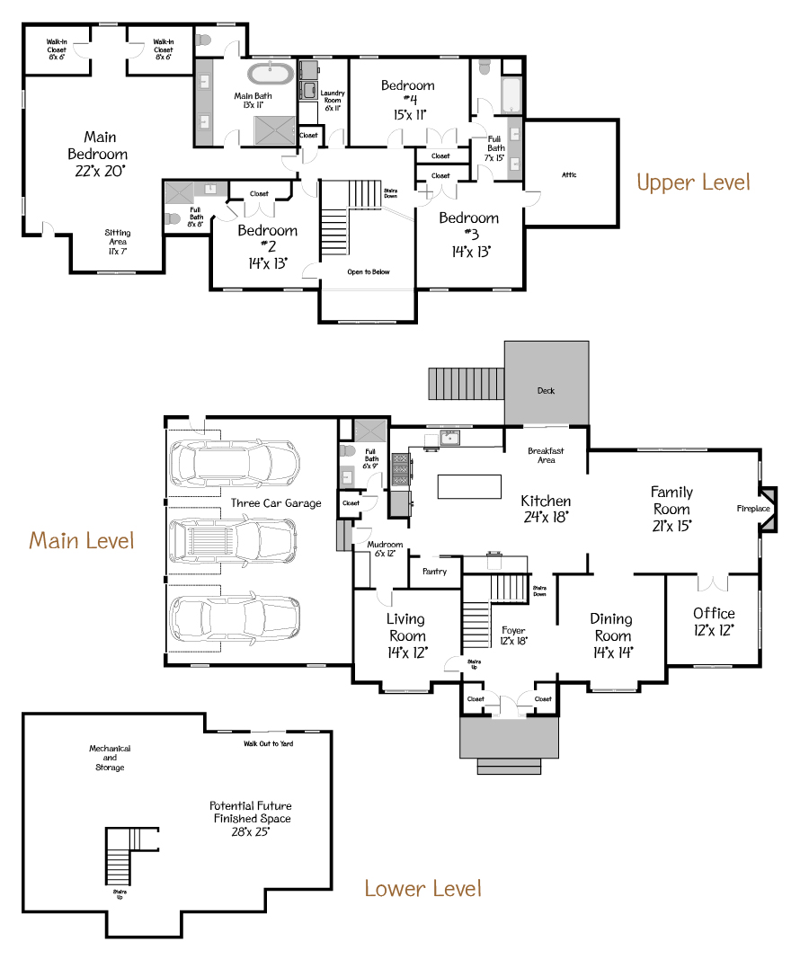 Plan Views