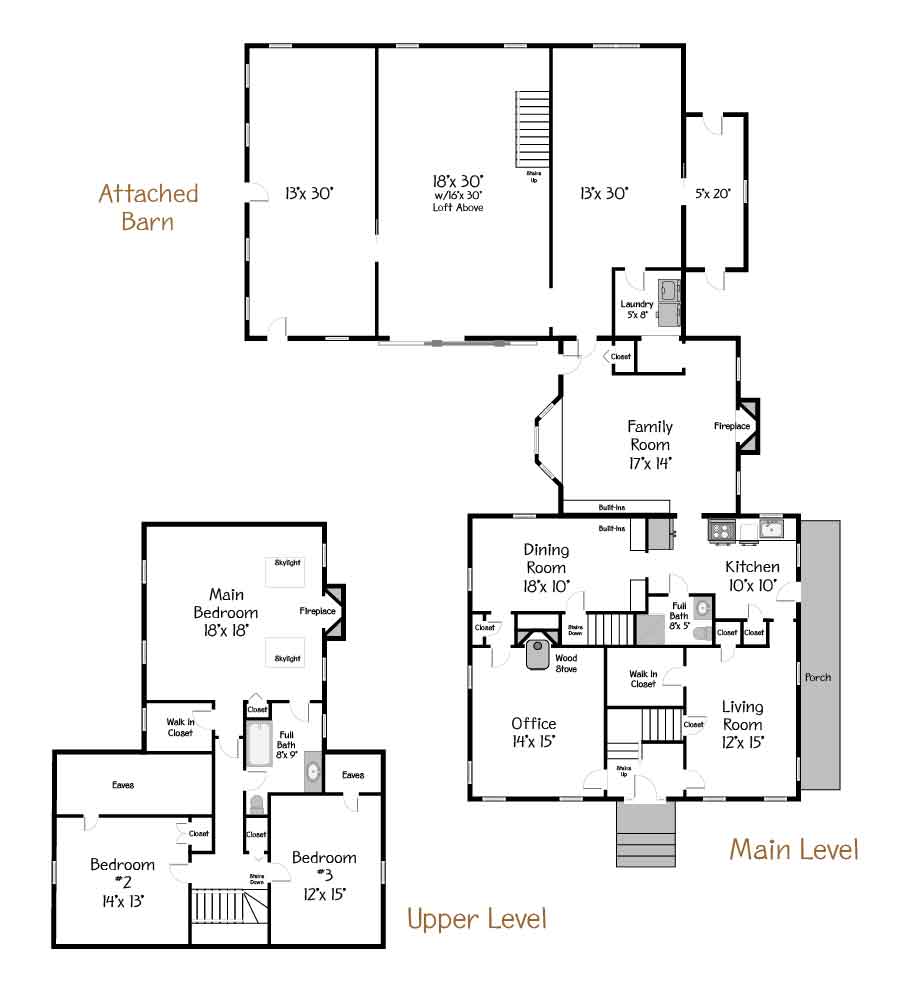 Plan Views