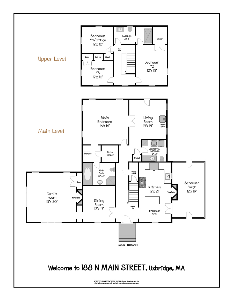 Plan Views