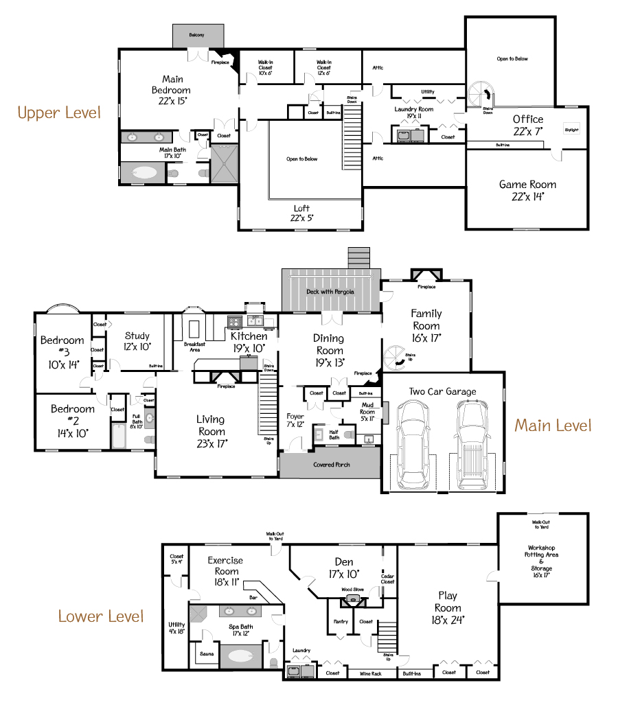 Plan Views