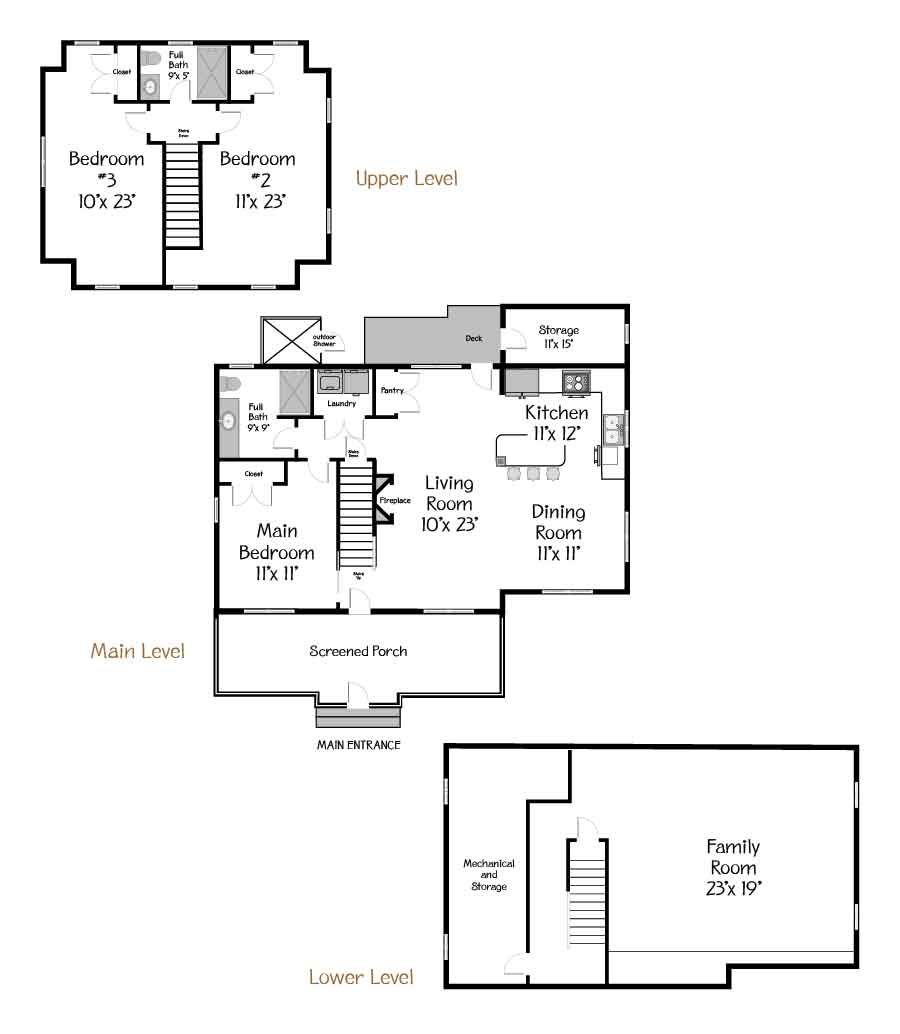 Plan Views