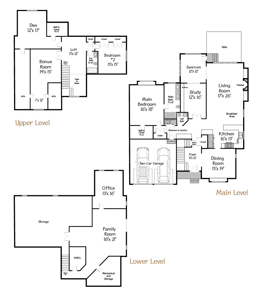 Plan Views