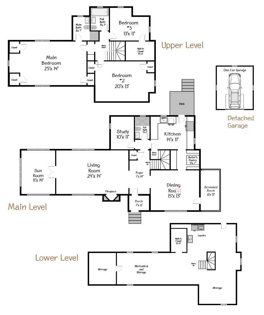 Plan Views