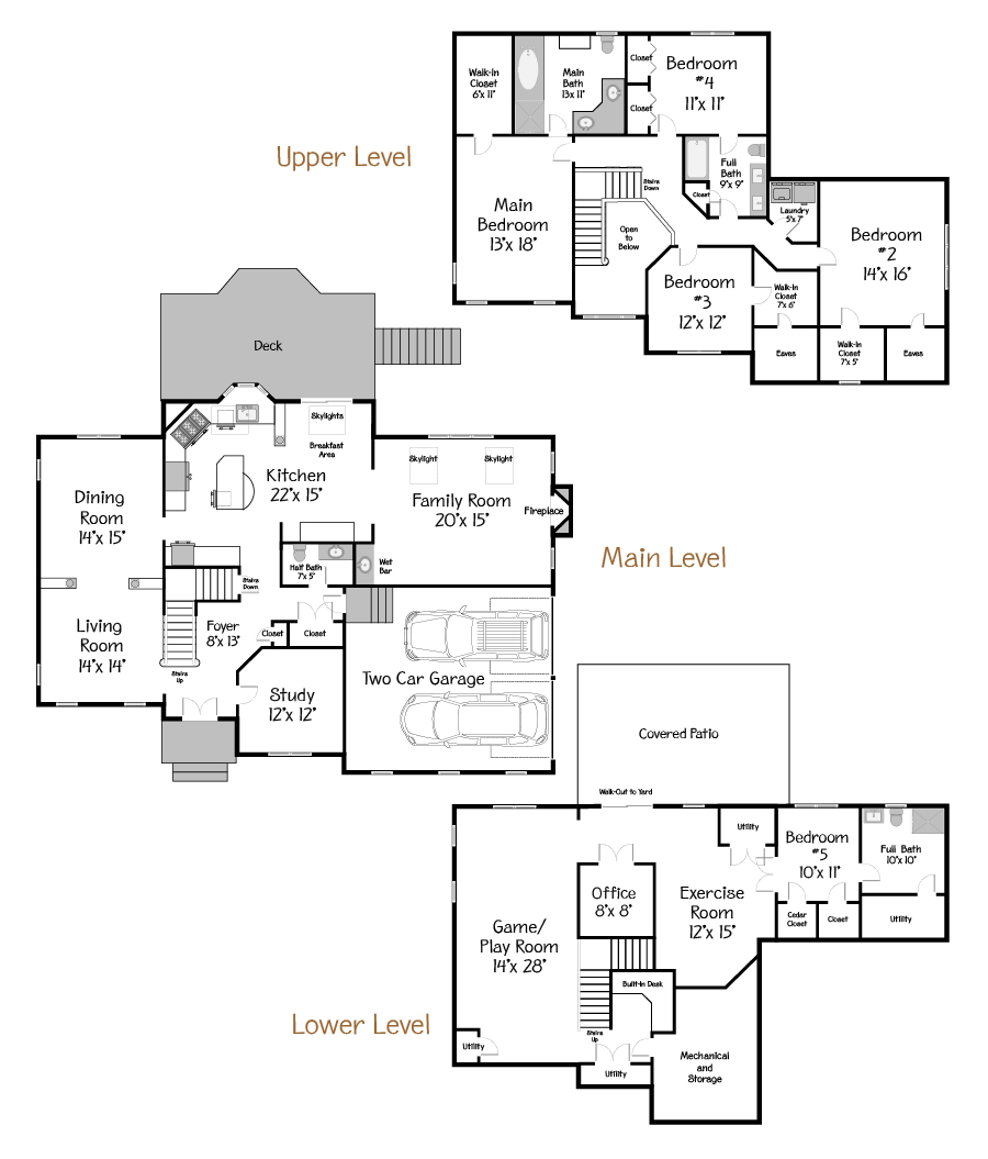 Plan Views