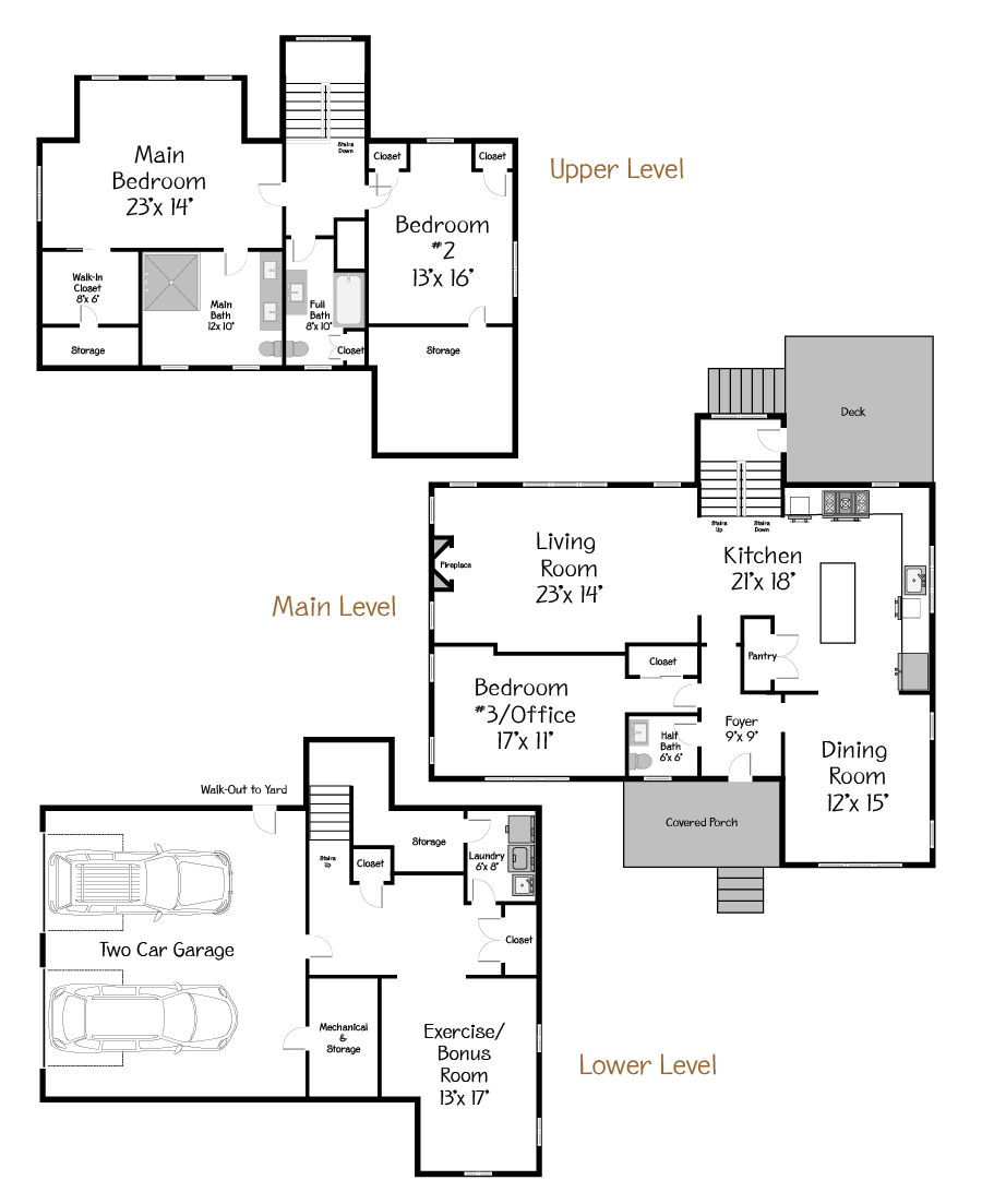 Plan Views
